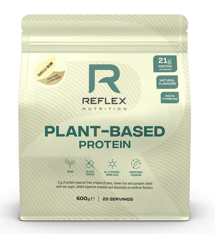 Plant Based Protein - The fit sect