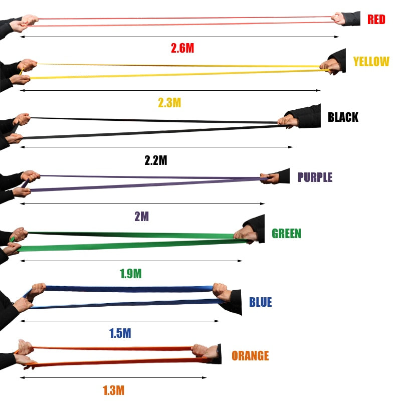 Resistance bands Fitness Gum Exercise Workout