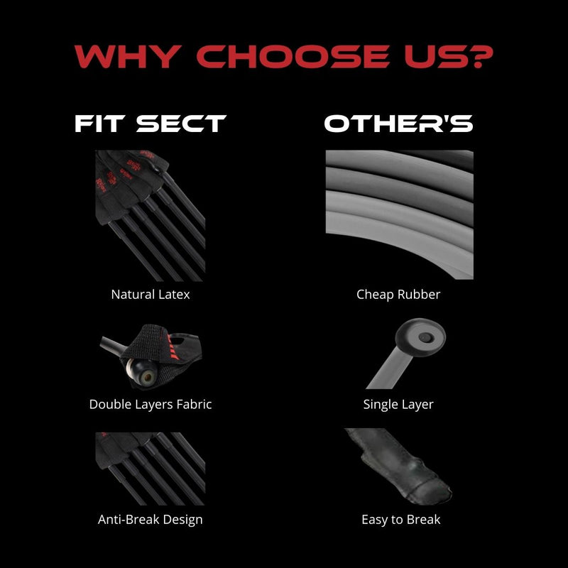 Resistance Bands Kit in UK - FIT SECT - Premium Quality Resistance Bands